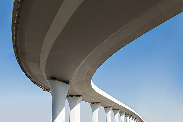 Best Commercial Concrete Services in Plantation, FL
